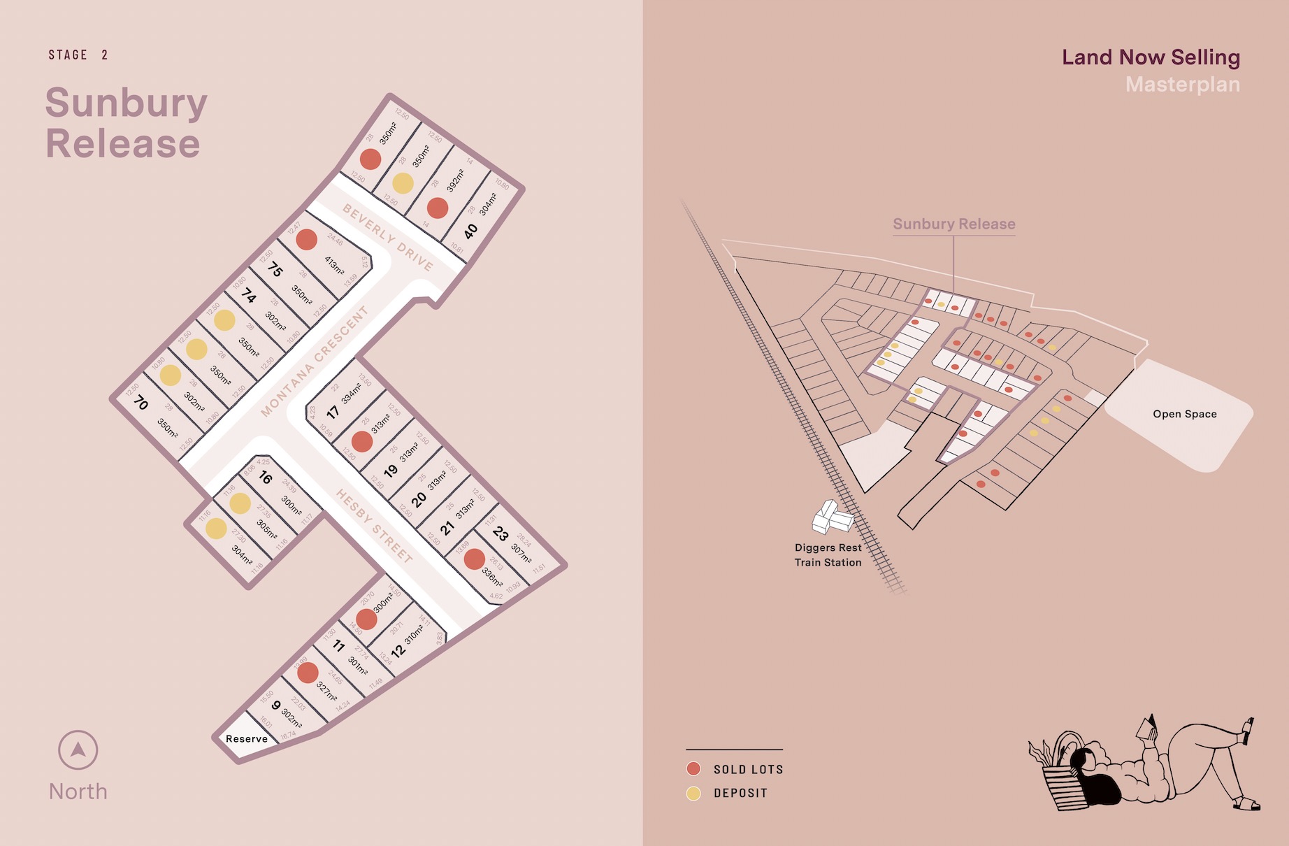[Land for Sale] Hamlet Estate, Diggers Rest OpenLot